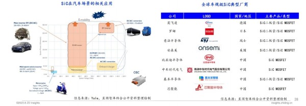 第五届太湖创芯峰会重磅发布：全球智能汽车产业图谱及报告