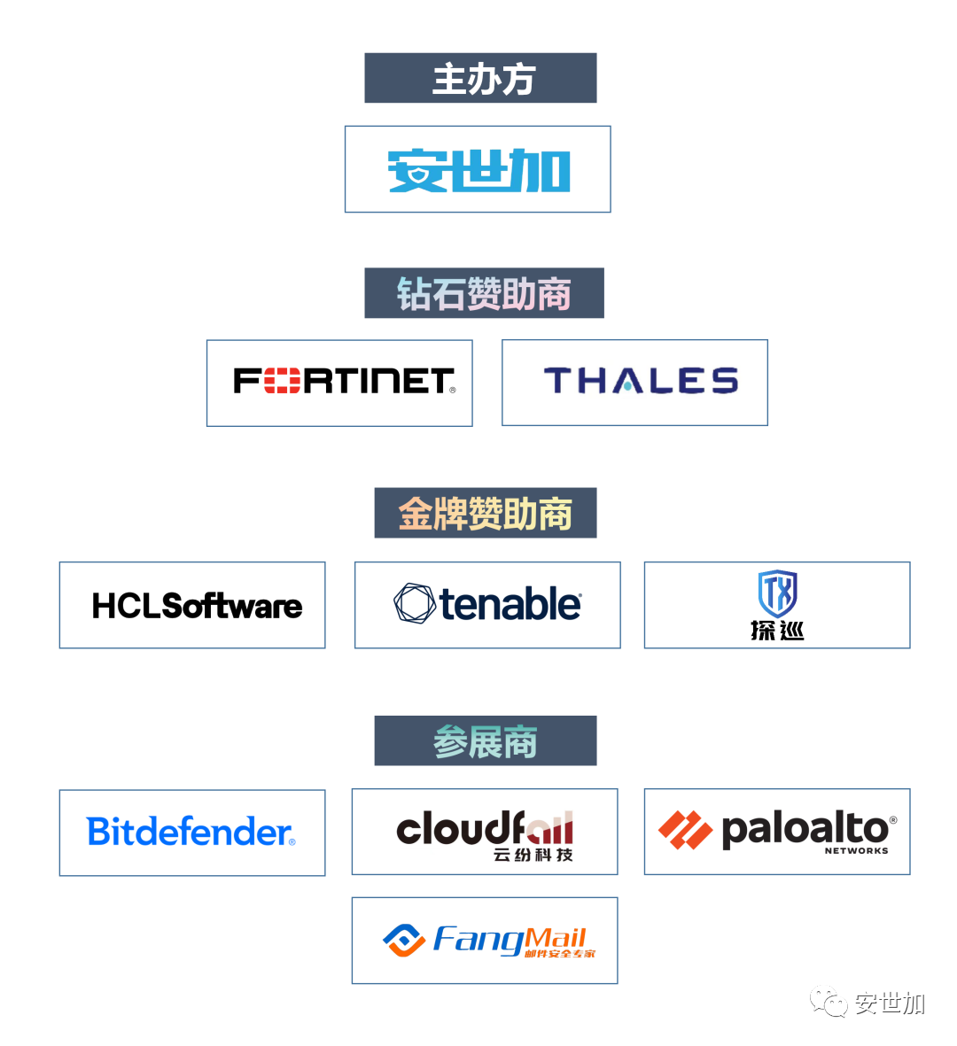 完美落幕 | eiss-2023企业信息安全峰会之上海站11月24日成功举办-radebit瑞安全